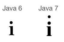 Image of combining-dot-above-i